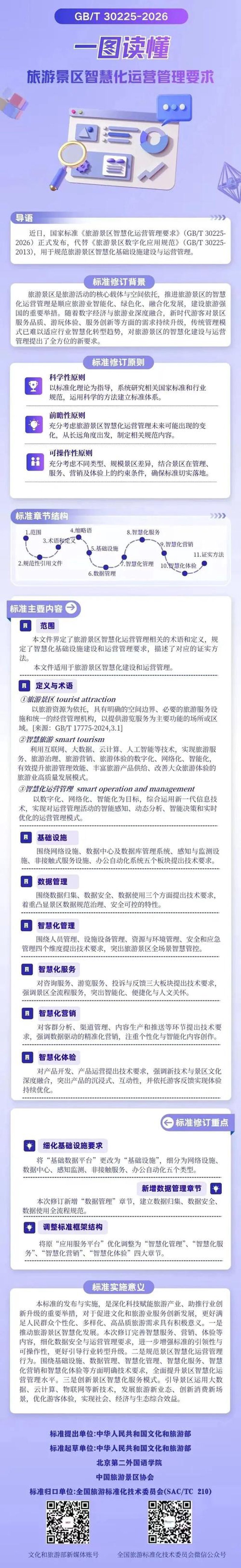 南京旅游公司的新风尚：定制化旅行服务引领潮流