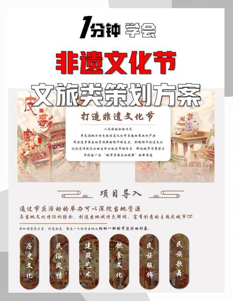 文旅项目策划